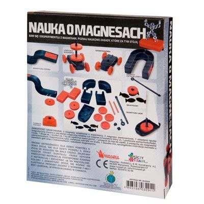 Nauka o magnesach Nauka o magnesach