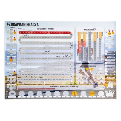 Zdrapka Biegacza Zdrapka Biegacza