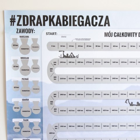 Zdrapka Biegacza Zdrapka Biegacza