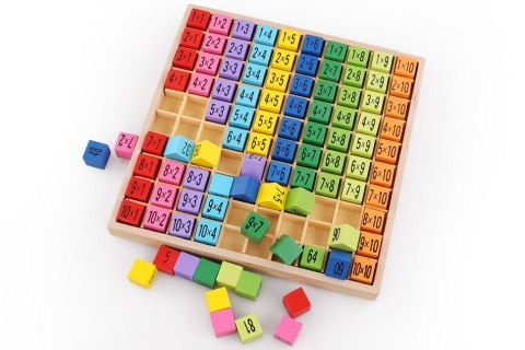 Zestaw edukacyjny do nauki tabliczki mnożenia 99 Zestaw edukacyjny do nauki tabliczki mnożenia 99