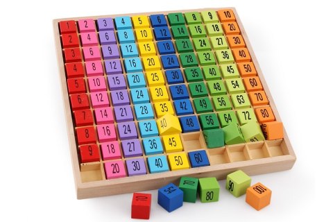Zestaw edukacyjny do nauki tabliczki mnożenia 99 Zestaw edukacyjny do nauki tabliczki mnożenia 99