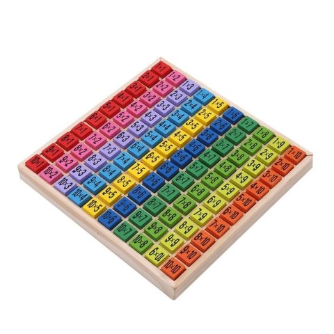 Zestaw edukacyjny do nauki tabliczki mnożenia 99 Zestaw edukacyjny do nauki tabliczki mnożenia 99
