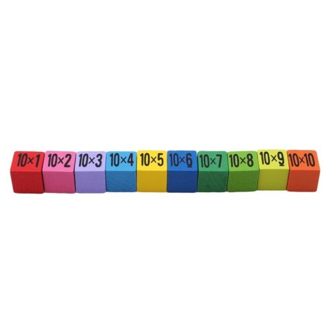 Zestaw edukacyjny do nauki tabliczki mnożenia 99 Zestaw edukacyjny do nauki tabliczki mnożenia 99