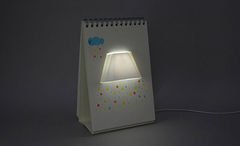 Przewrotna Lampka Przewrotna Lampka