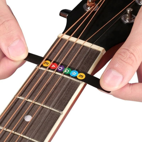 Naklejki do nauki gry na gitarze Naklejki do nauki gry na gitarze