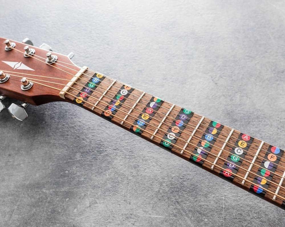 Naklejki do nauki gry na gitarze Naklejki do nauki gry na gitarze