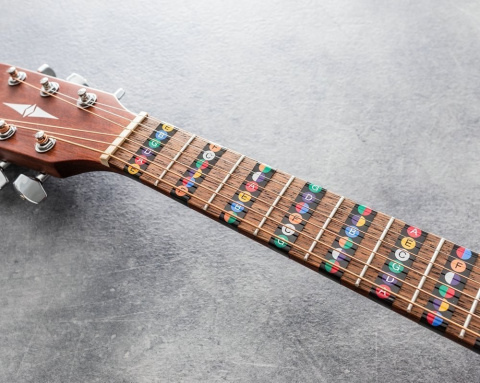 Naklejki do nauki gry na gitarze Naklejki do nauki gry na gitarze
