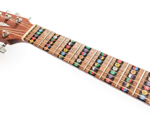 Naklejki do nauki gry na gitarze Naklejki do nauki gry na gitarze