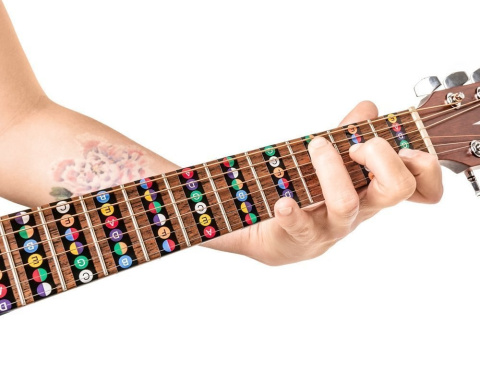 Naklejki do nauki gry na gitarze Naklejki do nauki gry na gitarze