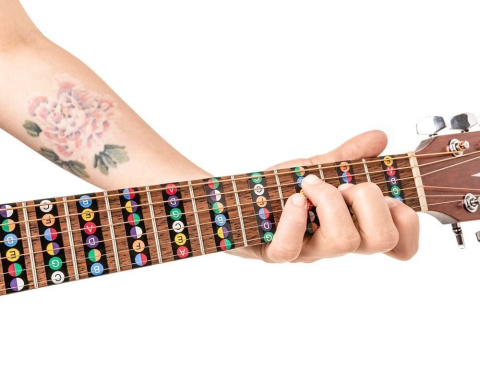 Naklejki do nauki gry na gitarze Naklejki do nauki gry na gitarze